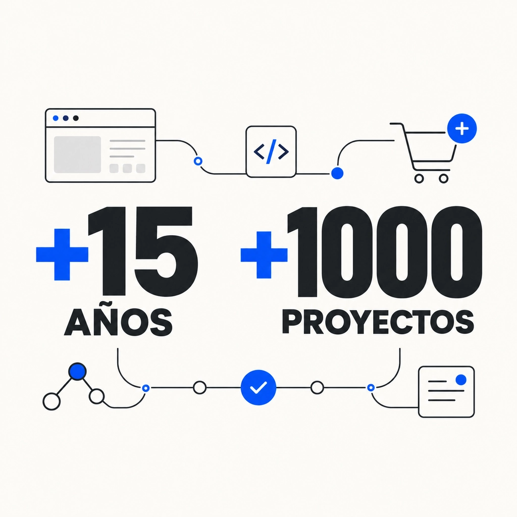 Más de 15 años de experiencia digital y más de 1000 proyectos.
